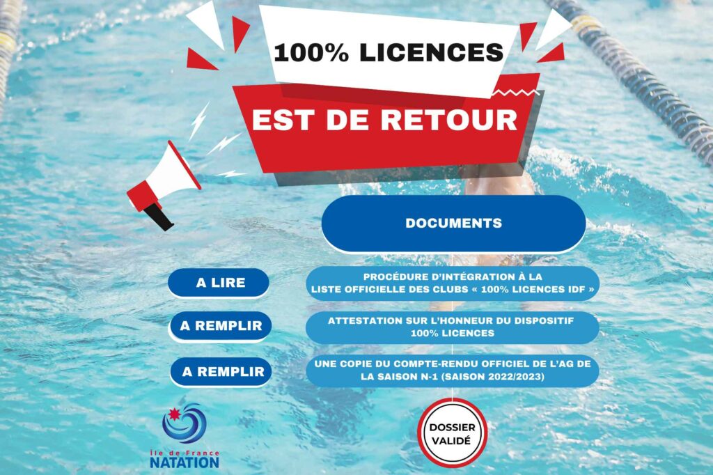 Visuel Campagne 100% licences IDF